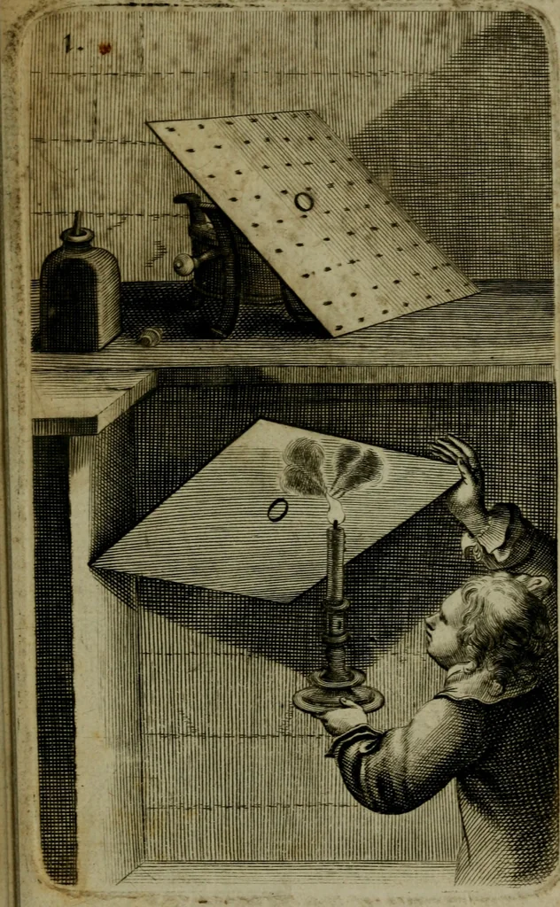 An illustration from The art of graueing, and etching, wherein is exprest the true way of graueing in copper. Allso the manner & method of that famous Callot, & Mr. Bosse, in their seuerall ways of etching, 1662, leaf 22