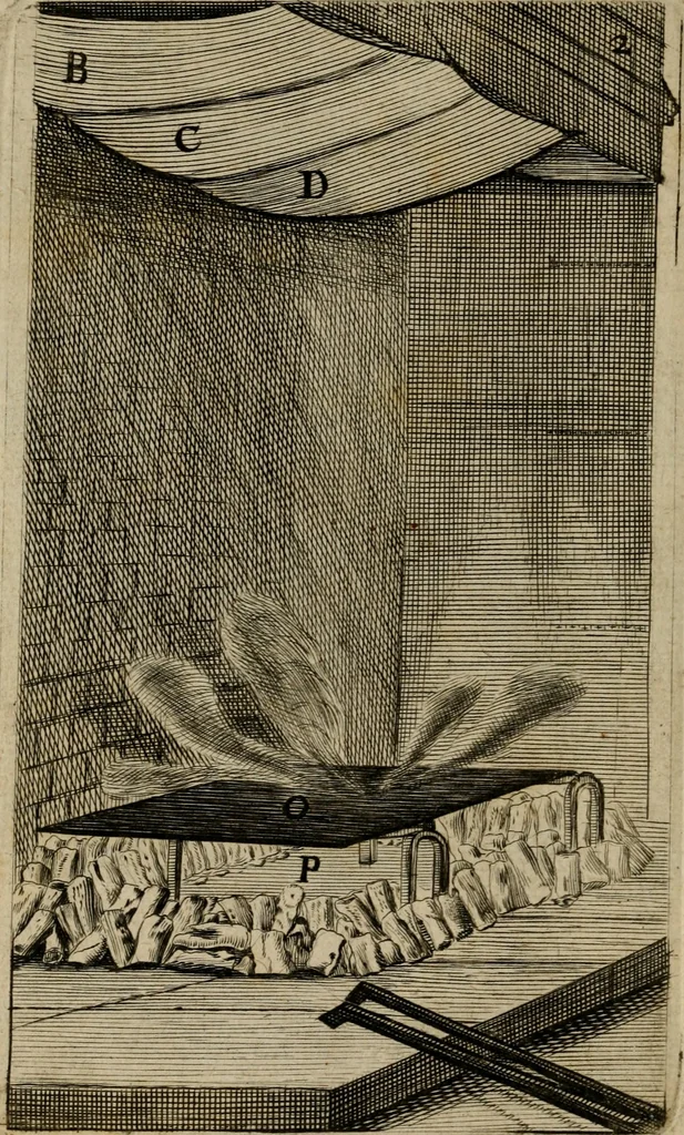 An illustration from The art of graueing, and etching, wherein is exprest the true way of graueing in copper. Allso the manner & method of that famous Callot, & Mr. Bosse, in their seuerall ways of etching, 1662, leaf 25