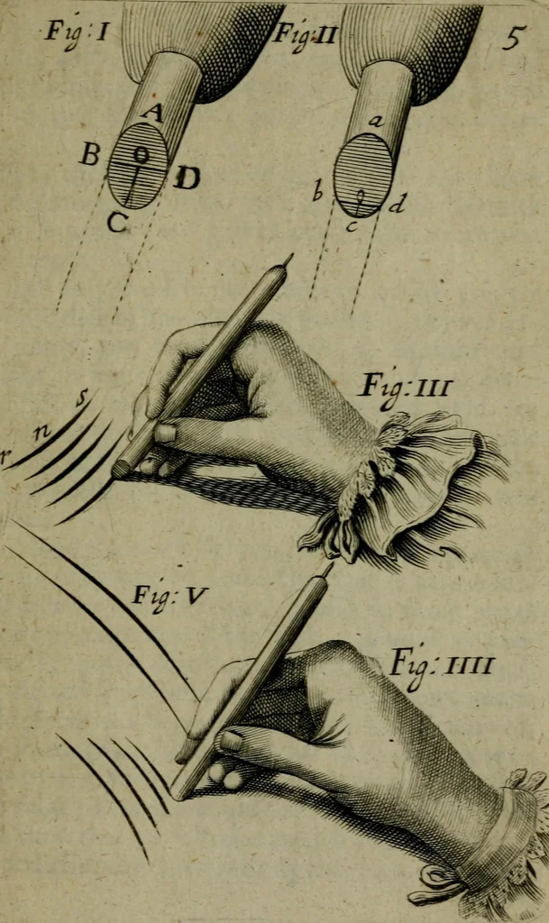 An illustration from The art of graueing, and etching, wherein is exprest the true way of graueing in copper. Allso the manner & method of that famous Callot, & Mr. Bosse, in their seuerall ways of etching, 1662, leaf 36