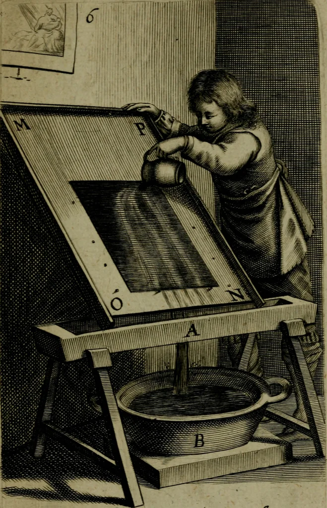 An illustration from The art of graueing, and etching, wherein is exprest the true way of graueing in copper. Allso the manner & method of that famous Callot, & Mr. Bosse, in their seuerall ways of etching, 1662, leaf 42