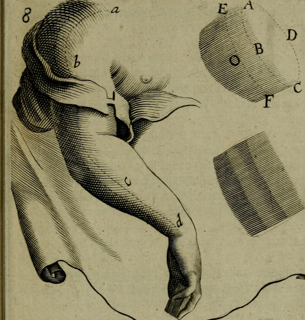An illustration from The art of graueing, and etching, wherein is exprest the true way of graueing in copper. Allso the manner & method of that famous Callot, & Mr. Bosse, in their seuerall ways of etching, 1662, leaf 50