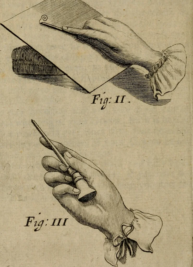 An illustration from The art of graueing, and etching, wherein is exprest the true way of graueing in copper. Allso the manner & method of that famous Callot, & Mr. Bosse, in their seuerall ways of etching, 1662, leaf 77