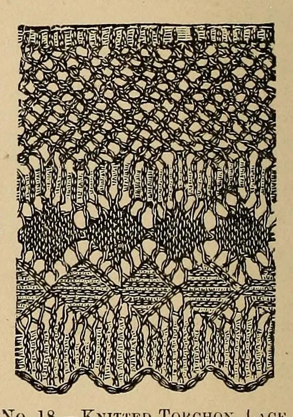 An illustration from The Art of knitting, 1892, leaf 36