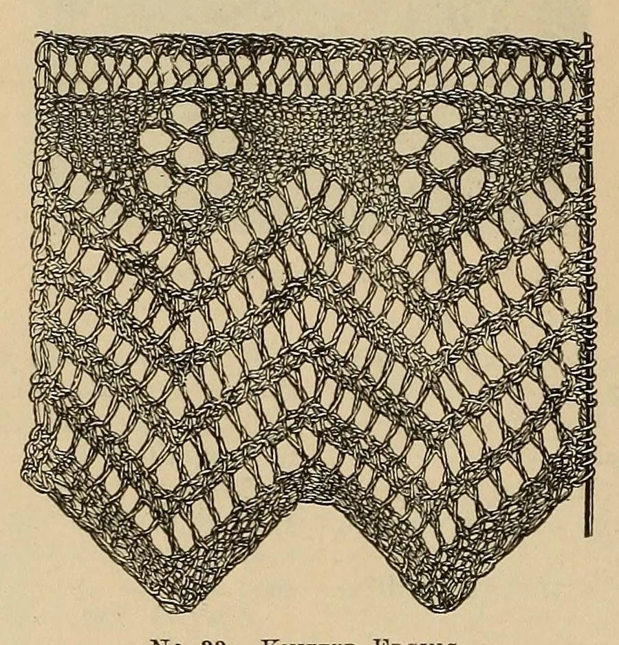 An illustration from The Art of knitting, 1892, leaf 42