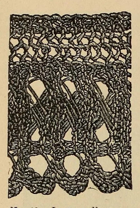 An illustration from The Art of knitting, 1892, leaf 48