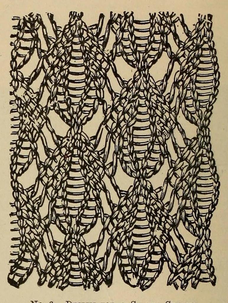 An illustration from The Art of knitting, 1892, leaf 68
