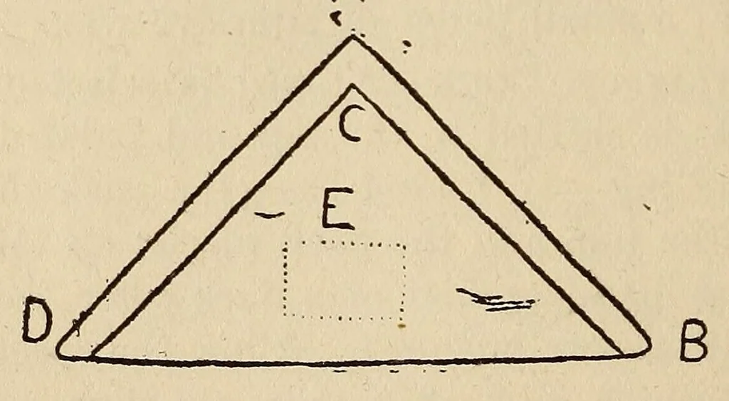 An illustration from The art of magic, 1909, leaf 136