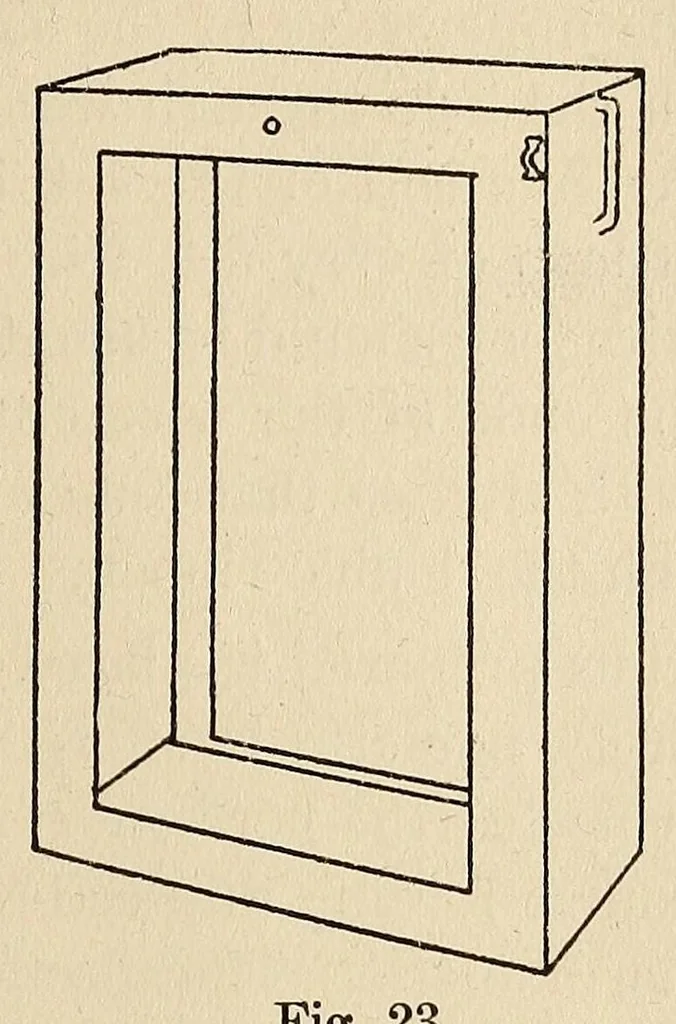 An illustration from The art of magic, 1909, leaf 199