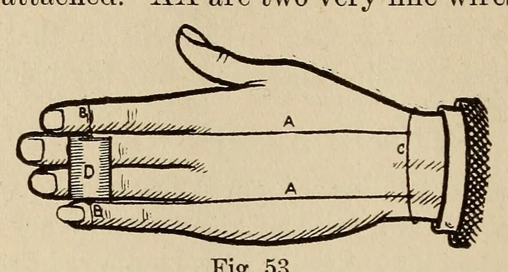 An illustration from The art of magic, 1909, leaf 276