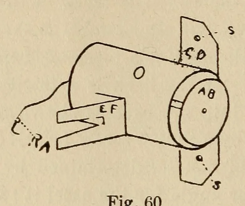 An illustration from The art of magic, 1909, leaf 284