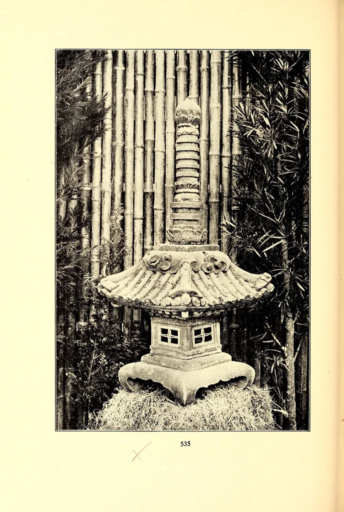 An illustration from Art of old Japan, rare specimens of pewter, carvings in jade and other stones and wood. Many lanterns from famous palace and temple grounds, fine gold lacquers and other scarce objects : selected by the well-known Japanese connoisseur Bunkio Matsuki, 1904, leaf 246