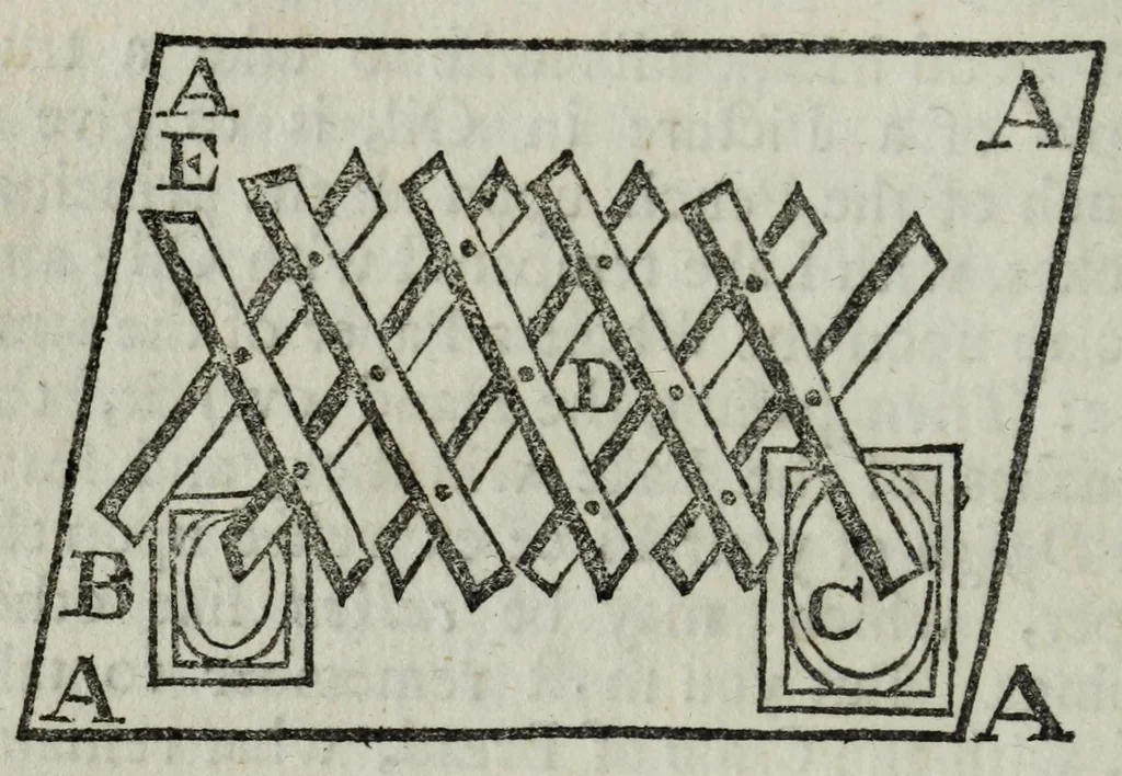 An illustration from The art of painting in miniature : teaching the speedy and perfect acquisition of that art without a master : by rules so easy, and in method so natural as to render this charming accomplishment universally attainable ... translated from the original French, 1739, leaf 22