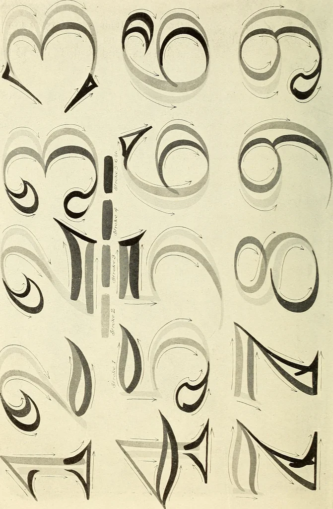 An illustration from The art of show card writing; a modern treatise on show card writing, designed as an educator in all branches of the art...With two hundred and fifty-six illustrations and thirty-two lettering plates, comprising all the standard ancient and modern styles, 1907, leaf 33