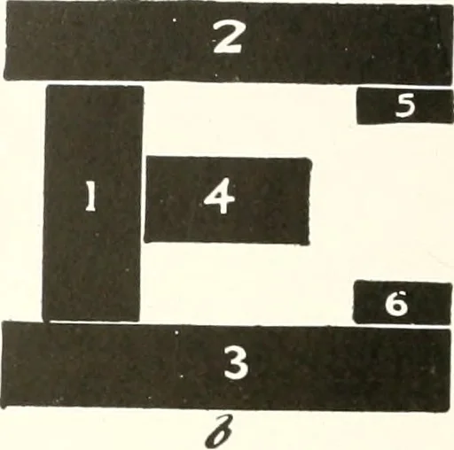 An illustration from The art of show card writing; a modern treatise covering all branches of the art ... with one hundred and fifty-three illustrations and thirty-two lettering plates, comprising all the standard ancient and modern styles, 1922, leaf 19