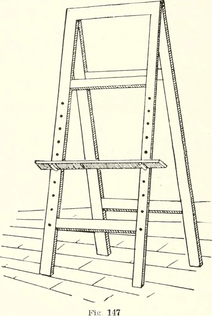 An illustration from The art of show card writing; a modern treatise covering all branches of the art ... with one hundred and fifty-three illustrations and thirty-two lettering plates, comprising all the standard ancient and modern styles, 1922, leaf 203