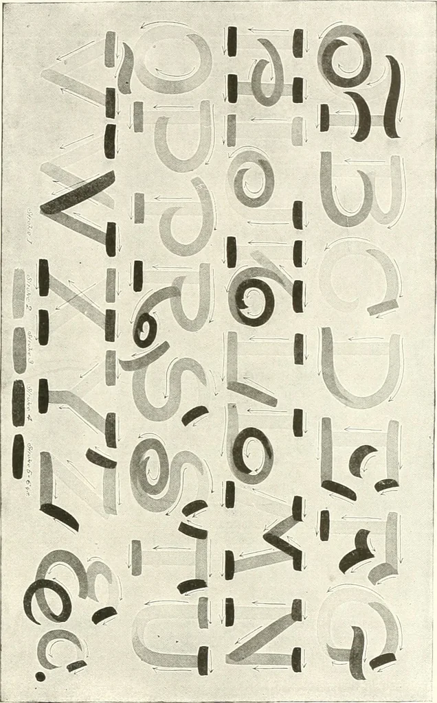 An illustration from The art of show card writing; a modern treatise covering all branches of the art ... with one hundred and fifty-three illustrations and thirty-two lettering plates, comprising all the standard ancient and modern styles, 1922, leaf 22