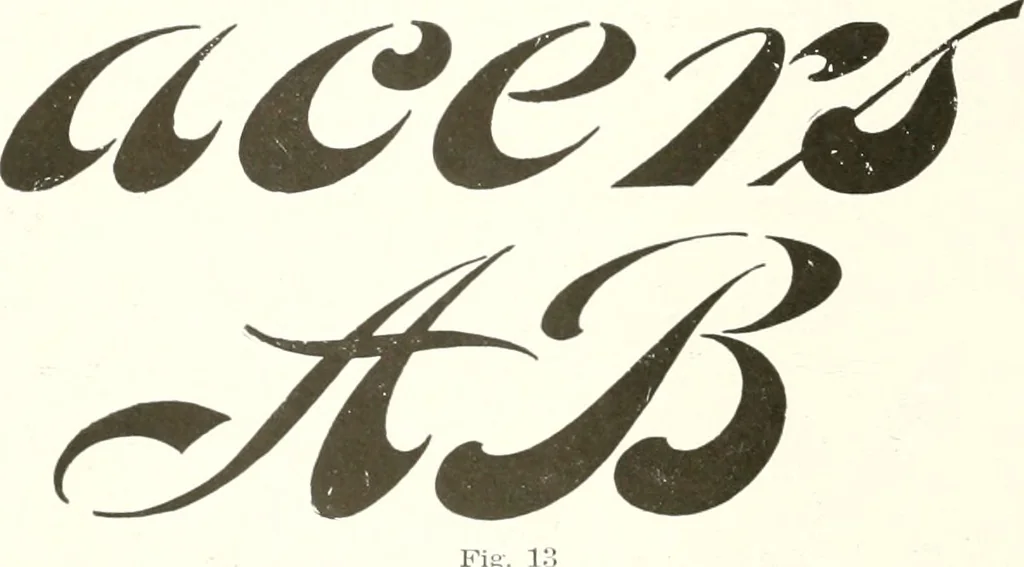 An illustration from The art of show card writing; a modern treatise covering all branches of the art ... with one hundred and fifty-three illustrations and thirty-two lettering plates, comprising all the standard ancient and modern styles, 1922, leaf 25