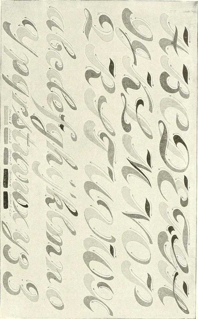 An illustration from The art of show card writing; a modern treatise covering all branches of the art ... with one hundred and fifty-three illustrations and thirty-two lettering plates, comprising all the standard ancient and modern styles, 1922, leaf 26