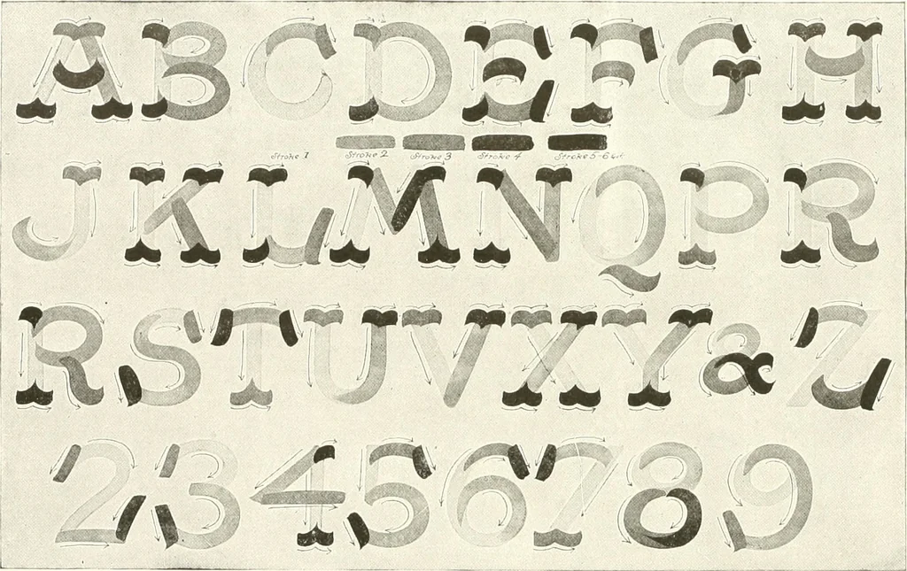 An illustration from The art of show card writing; a modern treatise covering all branches of the art ... with one hundred and fifty-three illustrations and thirty-two lettering plates, comprising all the standard ancient and modern styles, 1922, leaf 30