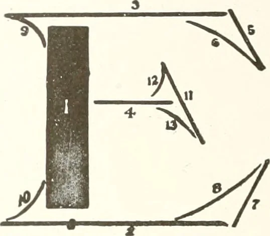An illustration from The art of show card writing; a modern treatise covering all branches of the art ... with one hundred and fifty-three illustrations and thirty-two lettering plates, comprising all the standard ancient and modern styles, 1922, leaf 31