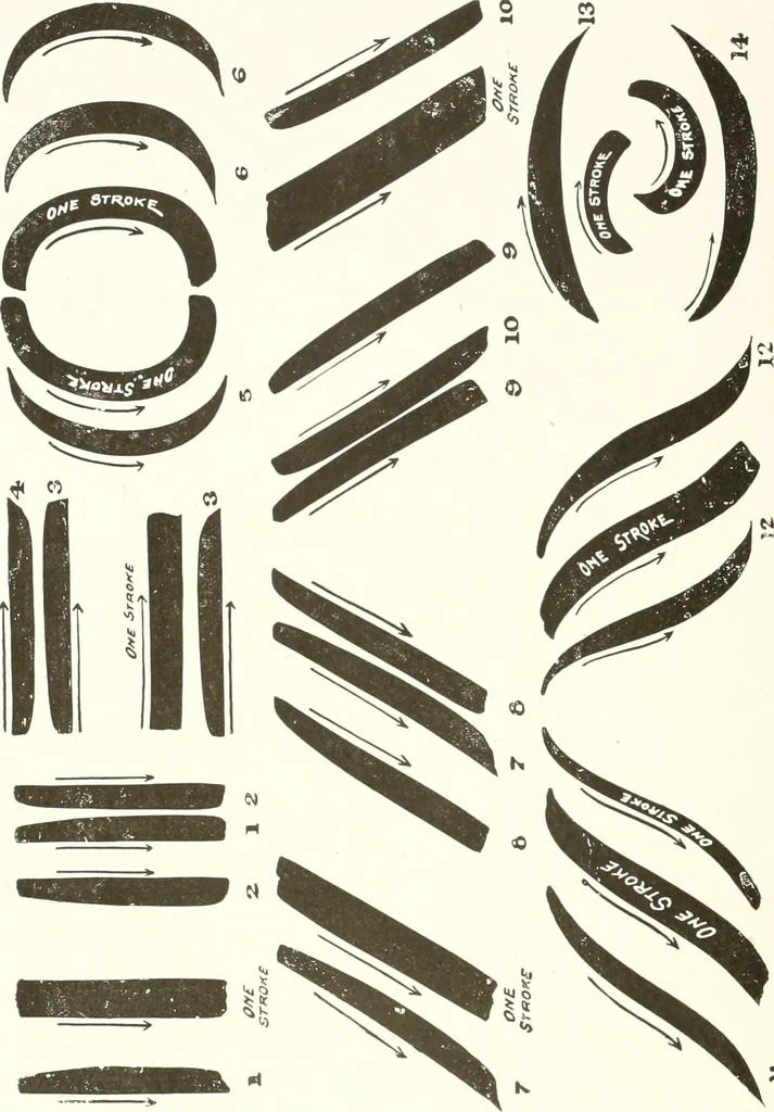 An illustration from The art of show card writing; a modern treatise covering all branches of the art ... with one hundred and fifty-three illustrations and thirty-two lettering plates, comprising all the standard ancient and modern styles, 1922, leaf 37