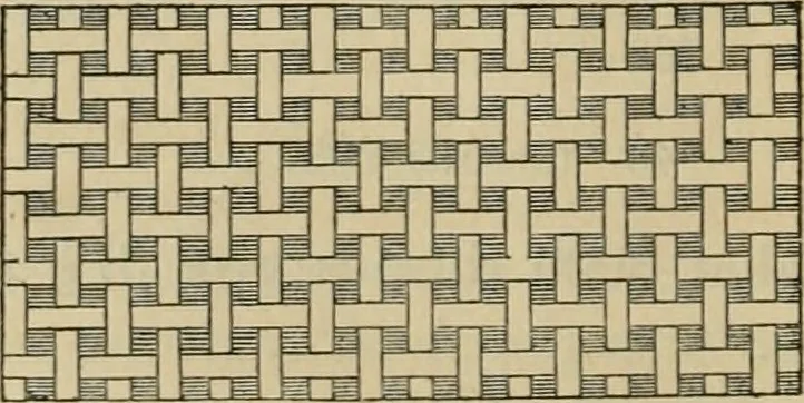 An illustration from The art of weaving, by hand and by power, with an introductory account of its rise and progress in ancient and modern times, 1844, leaf 111