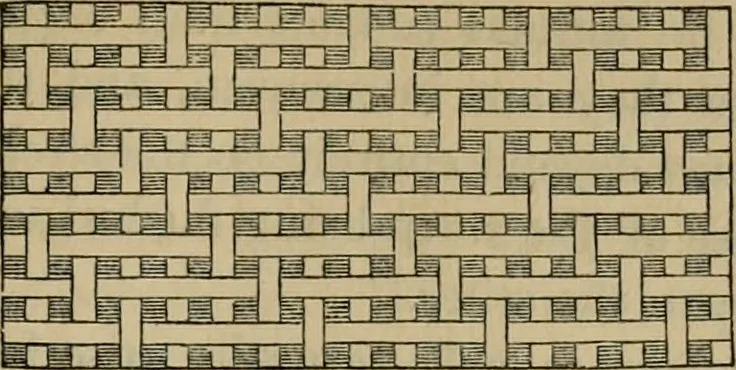 An illustration from The art of weaving, by hand and by power, with an introductory account of its rise and progress in ancient and modern times, 1844, leaf 112