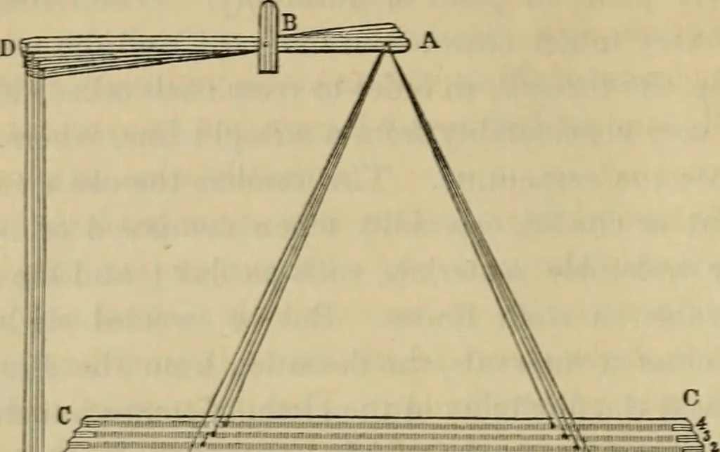 An illustration from The art of weaving, by hand and by power, with an introductory account of its rise and progress in ancient and modern times, 1844, leaf 115