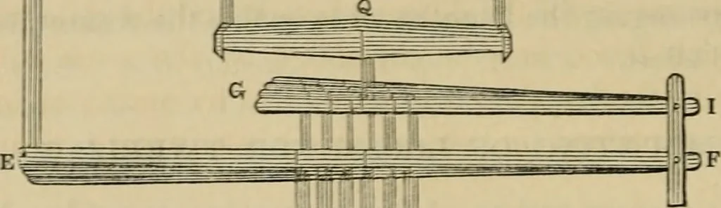 An illustration from The art of weaving, by hand and by power, with an introductory account of its rise and progress in ancient and modern times, 1844, leaf 115