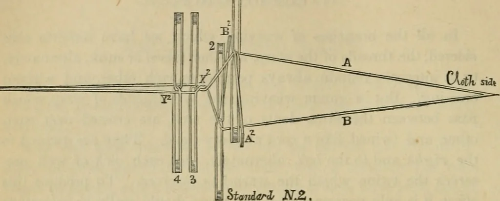 An illustration from The art of weaving, by hand and by power, with an introductory account of its rise and progress in ancient and modern times, 1844, leaf 141
