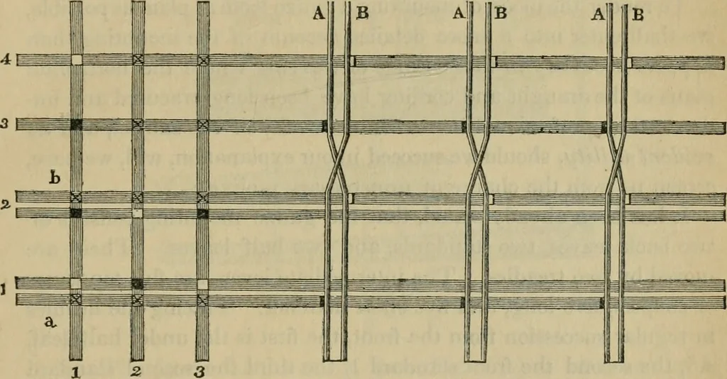 An illustration from The art of weaving, by hand and by power, with an introductory account of its rise and progress in ancient and modern times, 1844, leaf 142