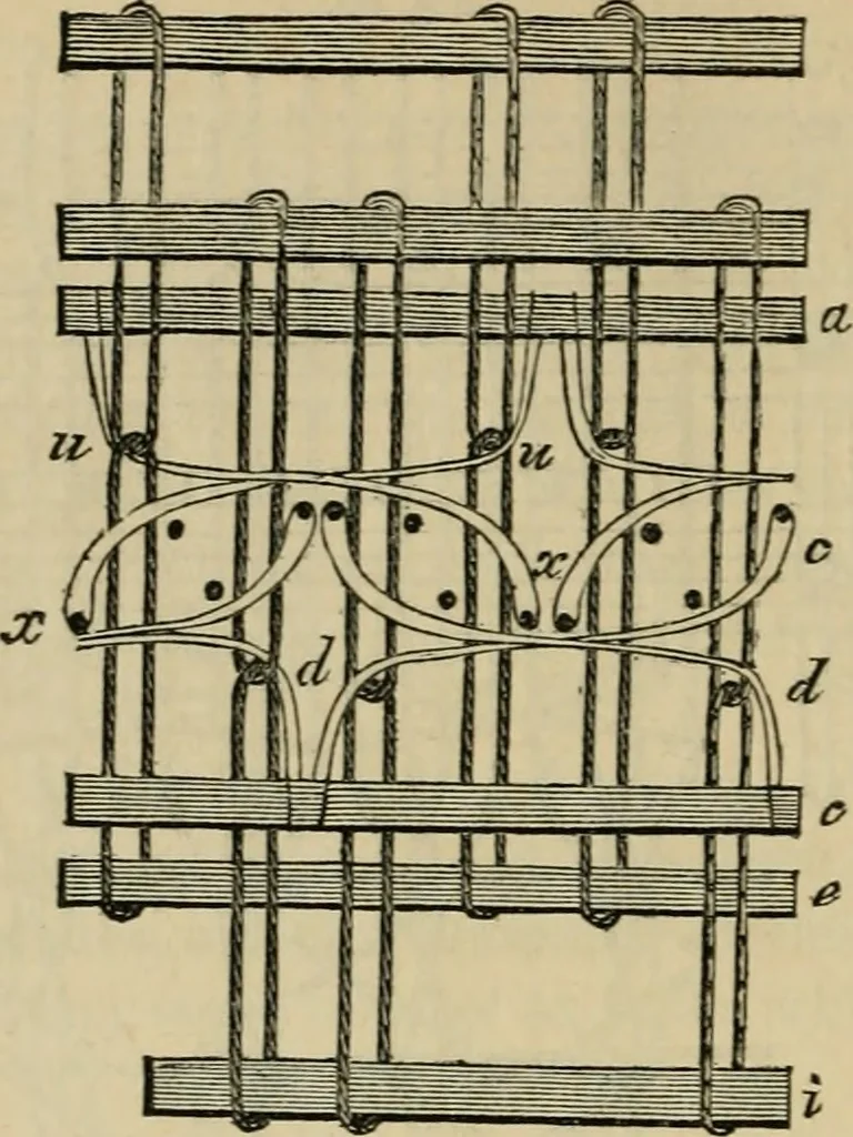 An illustration from The art of weaving, by hand and by power, with an introductory account of its rise and progress in ancient and modern times, 1844, leaf 155