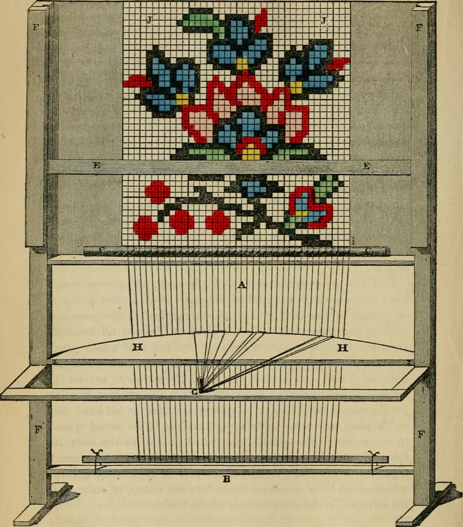 An illustration from The art of weaving, by hand and by power, with an introductory account of its rise and progress in ancient and modern times, 1844, leaf 173