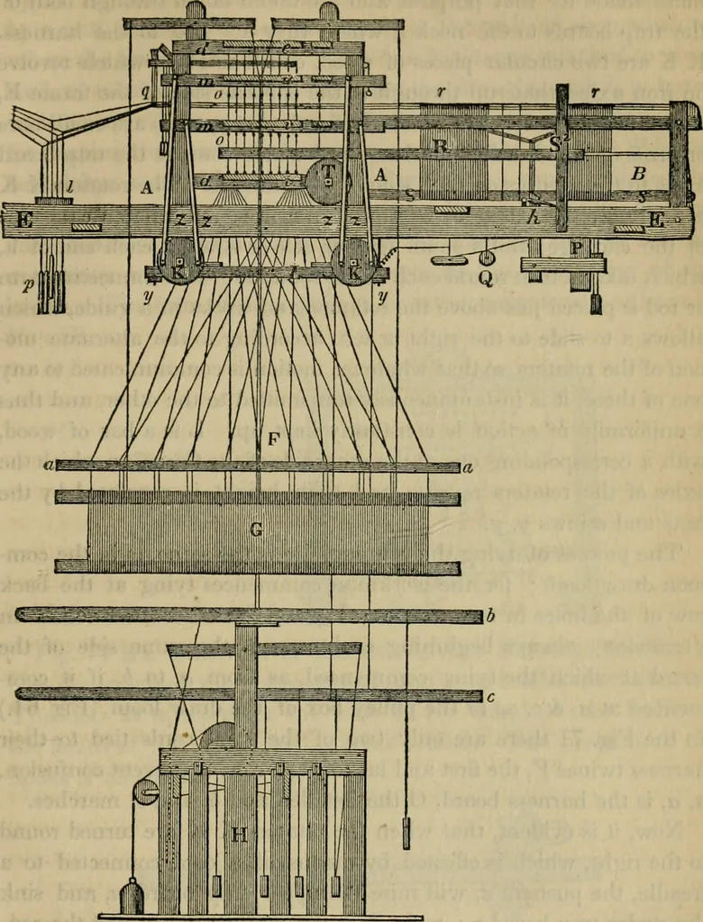An illustration from The art of weaving, by hand and by power, with an introductory account of its rise and progress in ancient and modern times, 1844, leaf 178