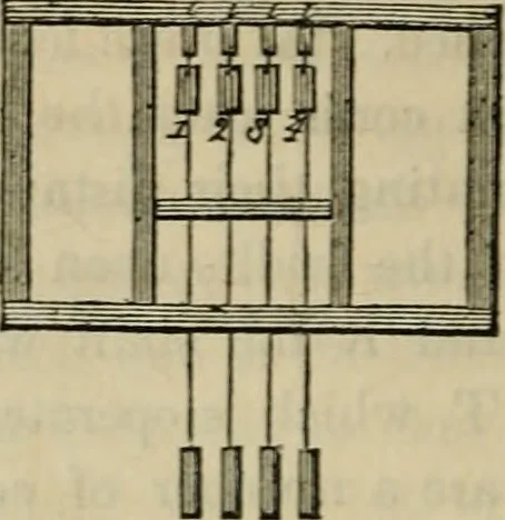 An illustration from The art of weaving, by hand and by power, with an introductory account of its rise and progress in ancient and modern times, 1844, leaf 181