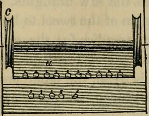 An illustration from The art of weaving, by hand and by power, with an introductory account of its rise and progress in ancient and modern times, 1844, leaf 182