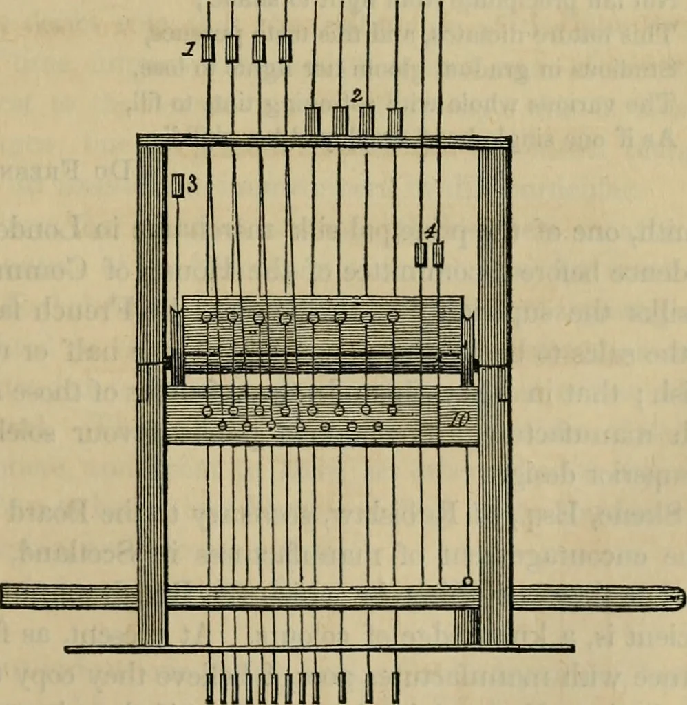 An illustration from The art of weaving, by hand and by power, with an introductory account of its rise and progress in ancient and modern times, 1844, leaf 182