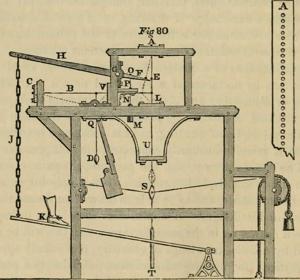 An illustration from The art of weaving, by hand and by power, with an introductory account of its rise and progress in ancient and modern times, 1844, leaf 195