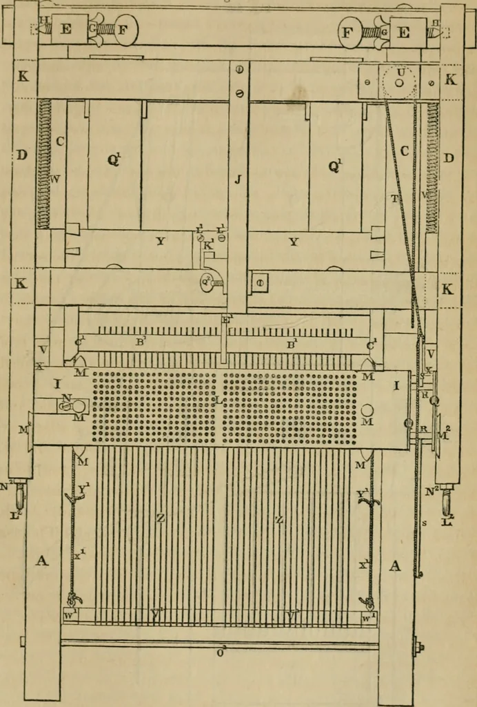 An illustration from The art of weaving, by hand and by power, with an introductory account of its rise and progress in ancient and modern times, 1844, leaf 208