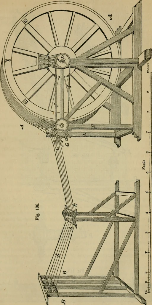 An illustration from The art of weaving, by hand and by power, with an introductory account of its rise and progress in ancient and modern times, 1844, leaf 242