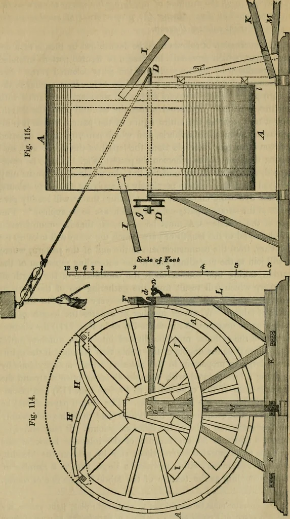 An illustration from The art of weaving, by hand and by power, with an introductory account of its rise and progress in ancient and modern times, 1844, leaf 246