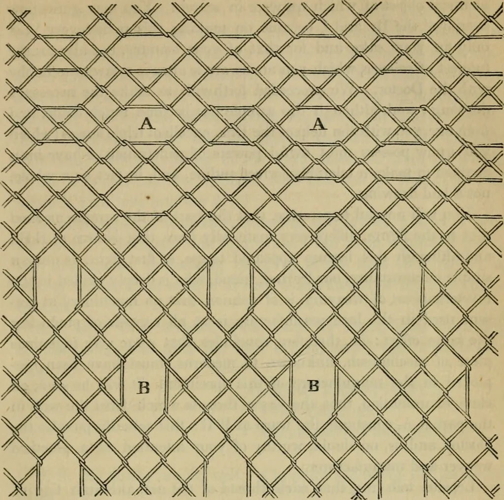 An illustration from The art of weaving, by hand and by power, with an introductory account of its rise and progress in ancient and modern times, 1844, leaf 312