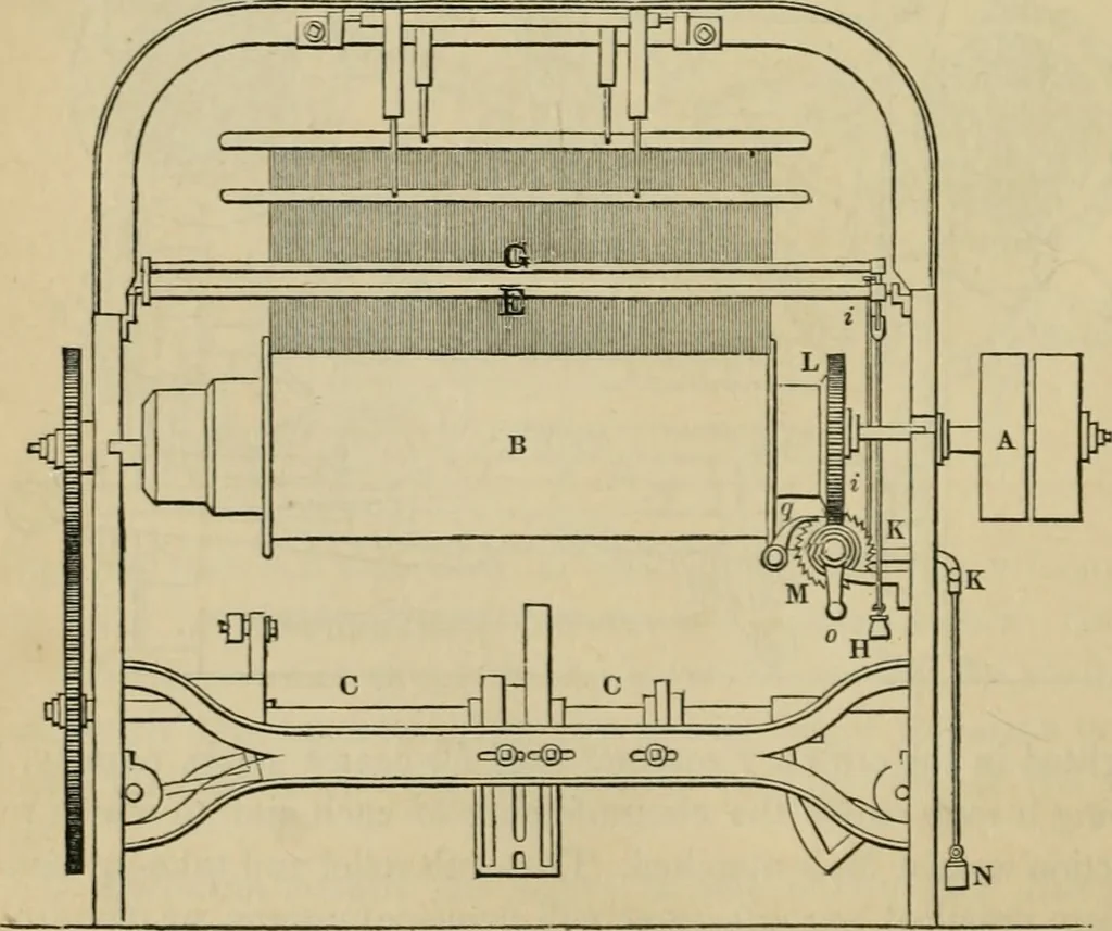 An illustration from The art of weaving, by hand and by power, with an introductory account of its rise and progress in ancient and modern times, 1844, leaf 371
