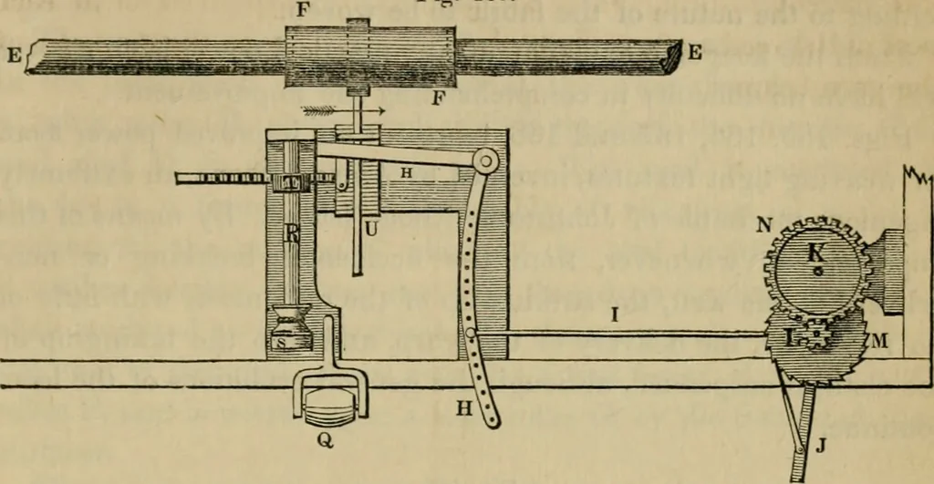 An illustration from The art of weaving, by hand and by power, with an introductory account of its rise and progress in ancient and modern times, 1844, leaf 378