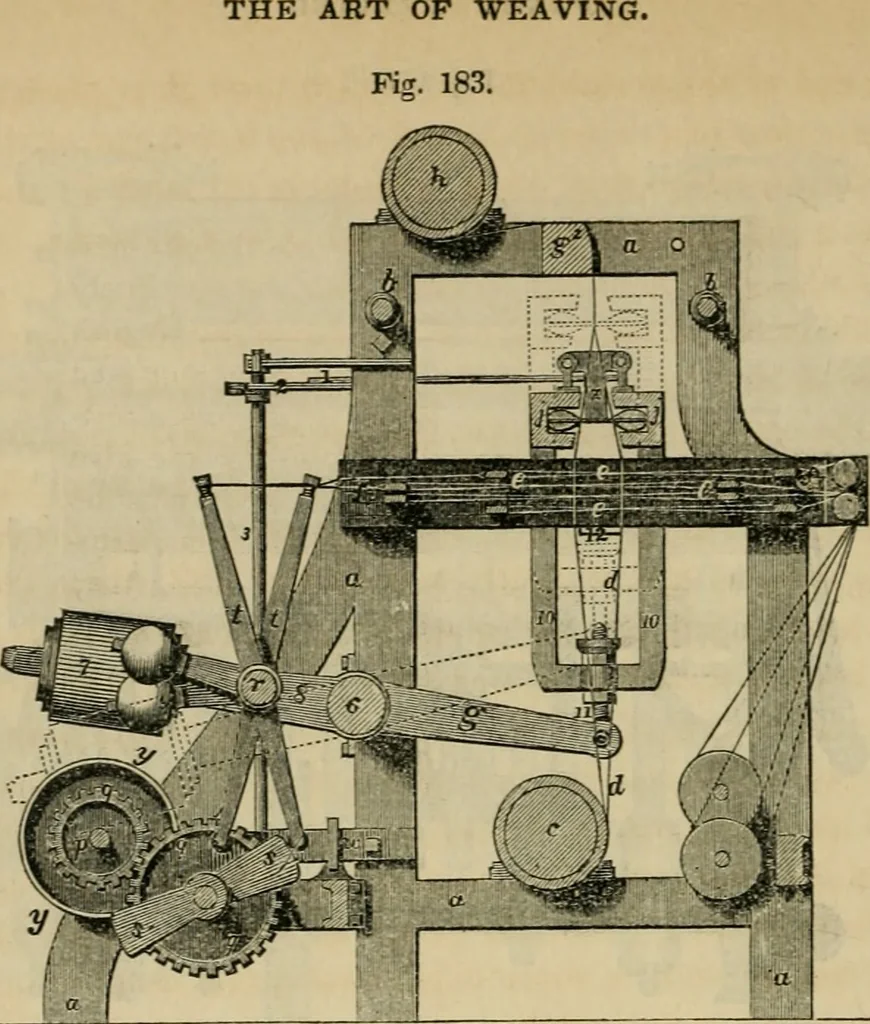 An illustration from The art of weaving, by hand and by power, with an introductory account of its rise and progress in ancient and modern times, 1844, leaf 415
