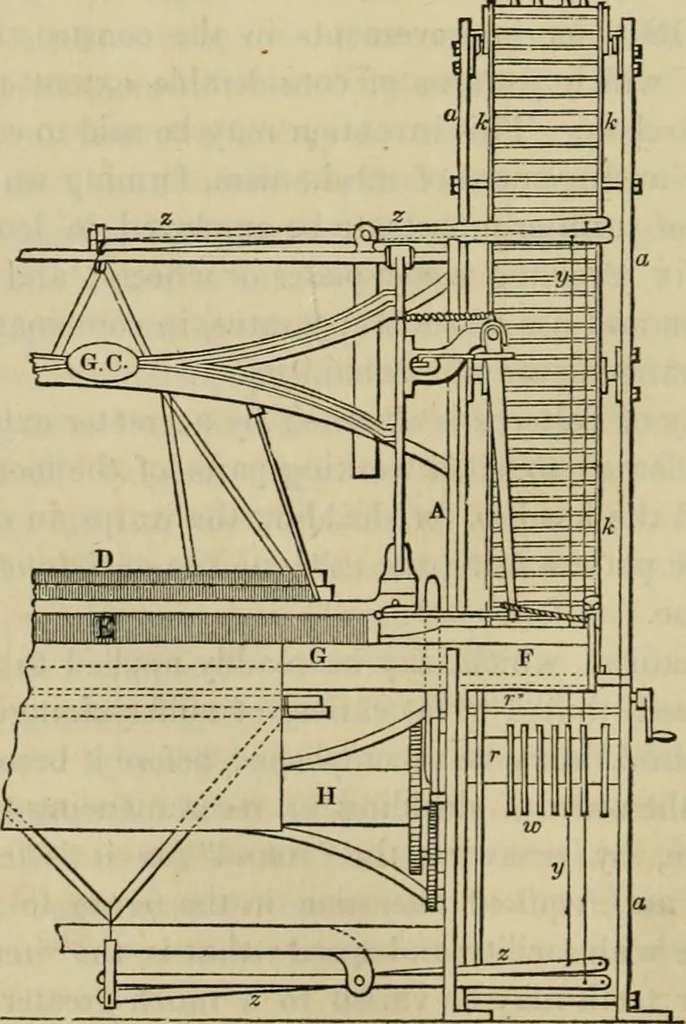 An illustration from The art of weaving, by hand and by power, with an introductory account of its rise and progress in ancient and modern times, 1844, leaf 419