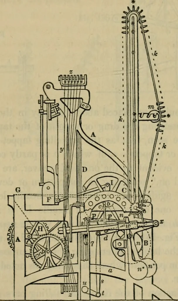An illustration from The art of weaving, by hand and by power, with an introductory account of its rise and progress in ancient and modern times, 1844, leaf 420