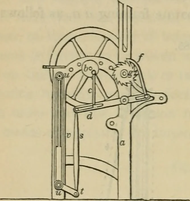 An illustration from The art of weaving, by hand and by power, with an introductory account of its rise and progress in ancient and modern times, 1844, leaf 421