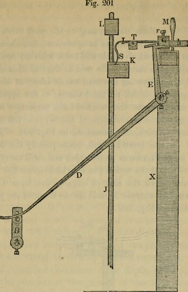 An illustration from The art of weaving, by hand and by power, with an introductory account of its rise and progress in ancient and modern times, 1844, leaf 442