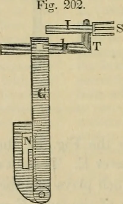 An illustration from The art of weaving, by hand and by power, with an introductory account of its rise and progress in ancient and modern times, 1844, leaf 443